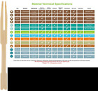 209bbf9 Bamboo Buffet Fork Case Of Party Brown Pack 3282552113798 209bbf9 Bamboo Buffet Fork Case Of Party Brown Pack 3282552113798