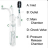 Af-0512-01 Chemglass Bubbler Airfree Schlenk Pressure Release Lafler