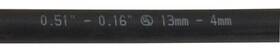 Hst857b-1.5 Nspa National Standard Parts - Pack Of 15