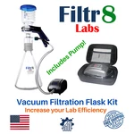 Fast Hands-free Vacuum Filtration Kit Sand Core With Pump FILTR8 Labs. Fixed Price $124.99.