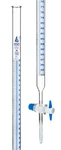 100ML Shellbach Glass Burette - Class Ptfe Stopcock Eisco Labs. Fixed Price $47.49.