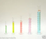 Set Graduated 25 50 100ML Lab Borosilicate Glass. Fixed Price $24.99.