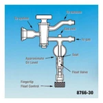 Ace Glass Firestone Valve, #15 O-ring Joint Connection System, 8766-30. Fixed Price $250.00.